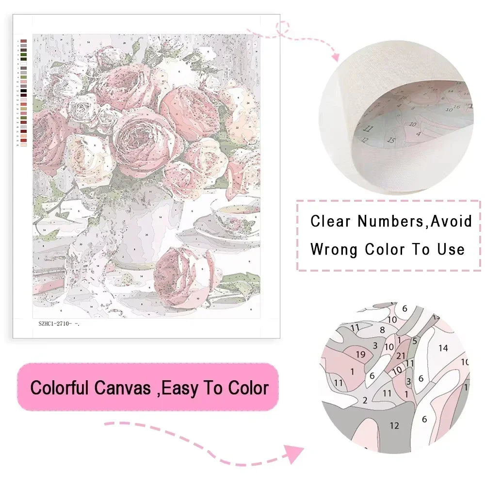 Diego Rivera Inspired Paint-by-Numbers Canvas Kit